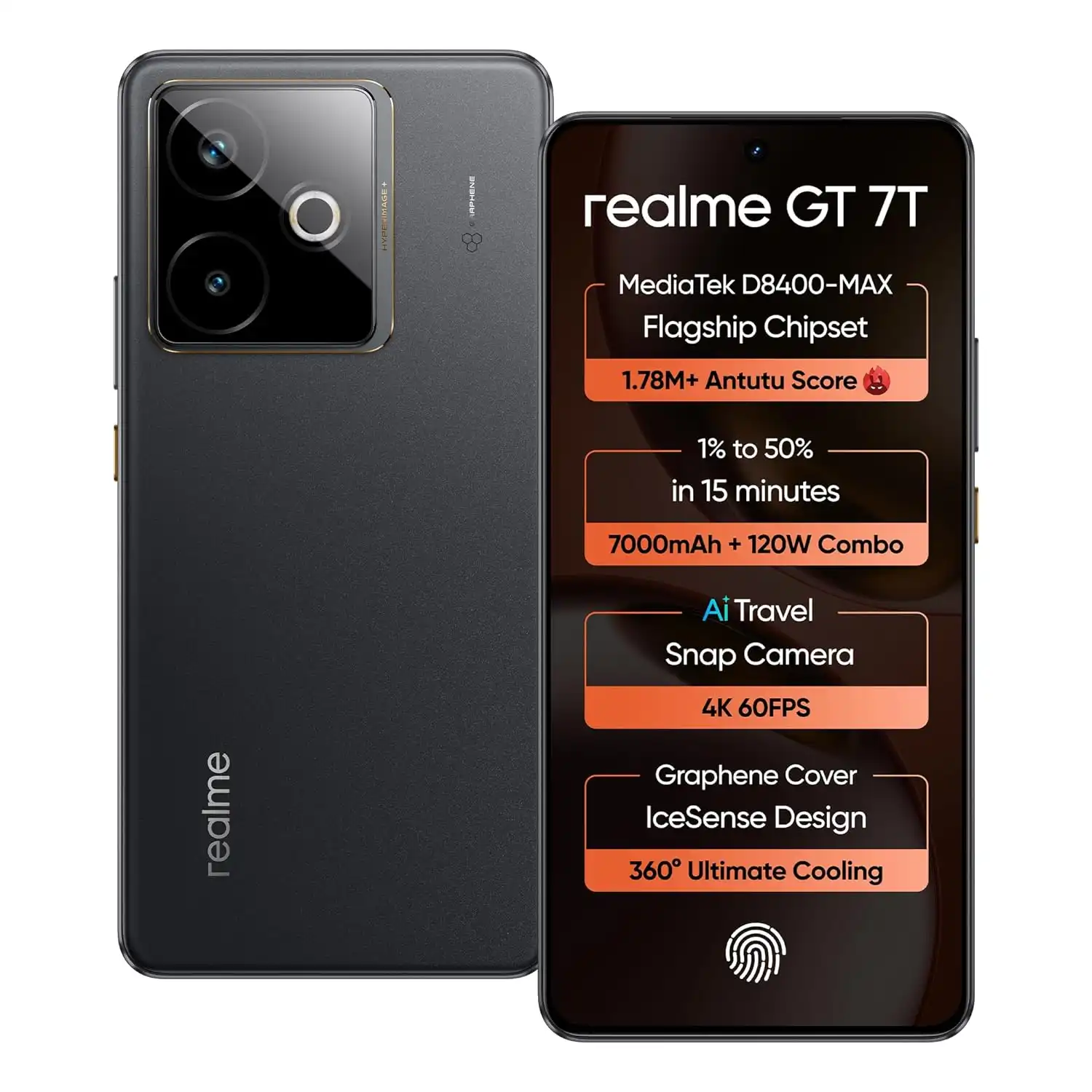 Realme , Realme 7T, Realme 7